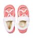 Pantoufles COCOONING pour Femme Confort PREMIUM-2