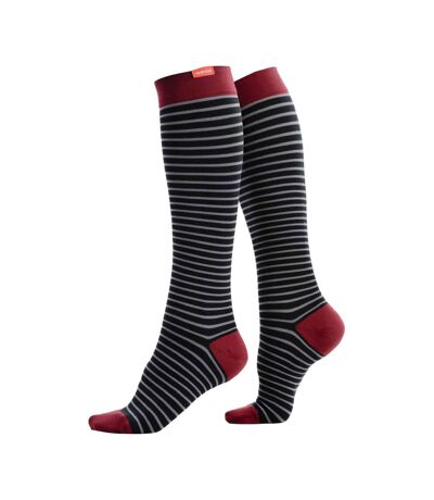 VIM&VIGR - Chaussettes Contention Femme Homme | Nylon 30-40 mmhg Bas Compression