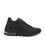 Baskets Million Air Femme Noir Skechers-1