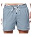 Maillot de bain bleu homme kaporal tasty-1