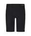 Short De Compression Entraînement A400 Homme Noir Skins-2