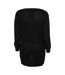 Combinaison Femme Noir Urban Classics-2