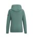Veste Polaire Nayna Femme Pastel Turquoise Regatta-3
