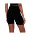 Short Motif/style Logo Brodé Femme Noir Calvin Klein-2