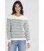 Pull Voile Ecru/Vert