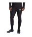 Pantalon Sport Challenger Pro Homme Noir Blanc Under Armour-1
