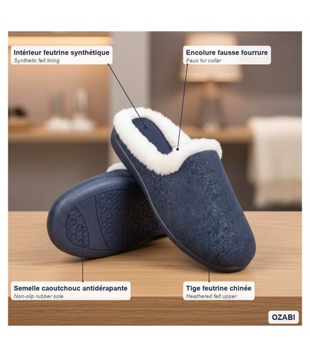 OZABI Mules Femme Hiver, Feutrine Unie Chinée, Encolure Fausse Fourrure