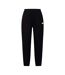 Womens/ladies Tempo+ Woven Joggers Black Canterbury-2