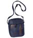 Blue Multi-Pocket Holster Bag