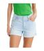 Short Femme Bleu Clair Levis-2