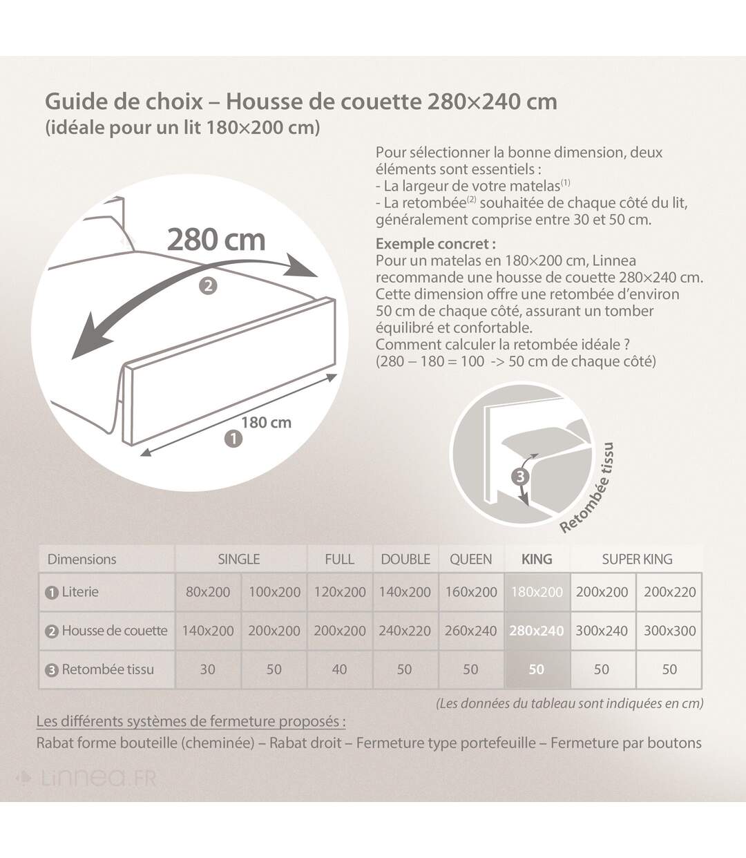 Housse de couette OPERA-5
