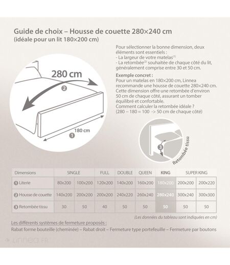 Housse de couette OPERA