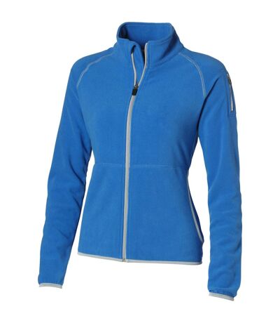 Slazenger Drop Shot Full Zip Micro Fleece Ladies Jacket (Sky Blue) - UTPF1796