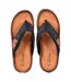 Tong Homme PREMIUM-3
