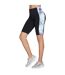 Womens/ladies Gowalk Seascape Floral Biker Shorts Purple Turquoise Skechers-1