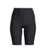 Cuissard De Cyclisme Sport Femme Noir Casall-2