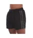Mens Polyester Swim Shorts Black Emporio Armani EA7-1