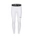 Mens Core Tights White Sondico-1
