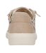 Baskets Boardwalk Femme Marron Blowfish Malibu-2