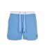 Short De Bain Motif/style Rétro Homme Blanc Bleu Ciel Urban Classics-1