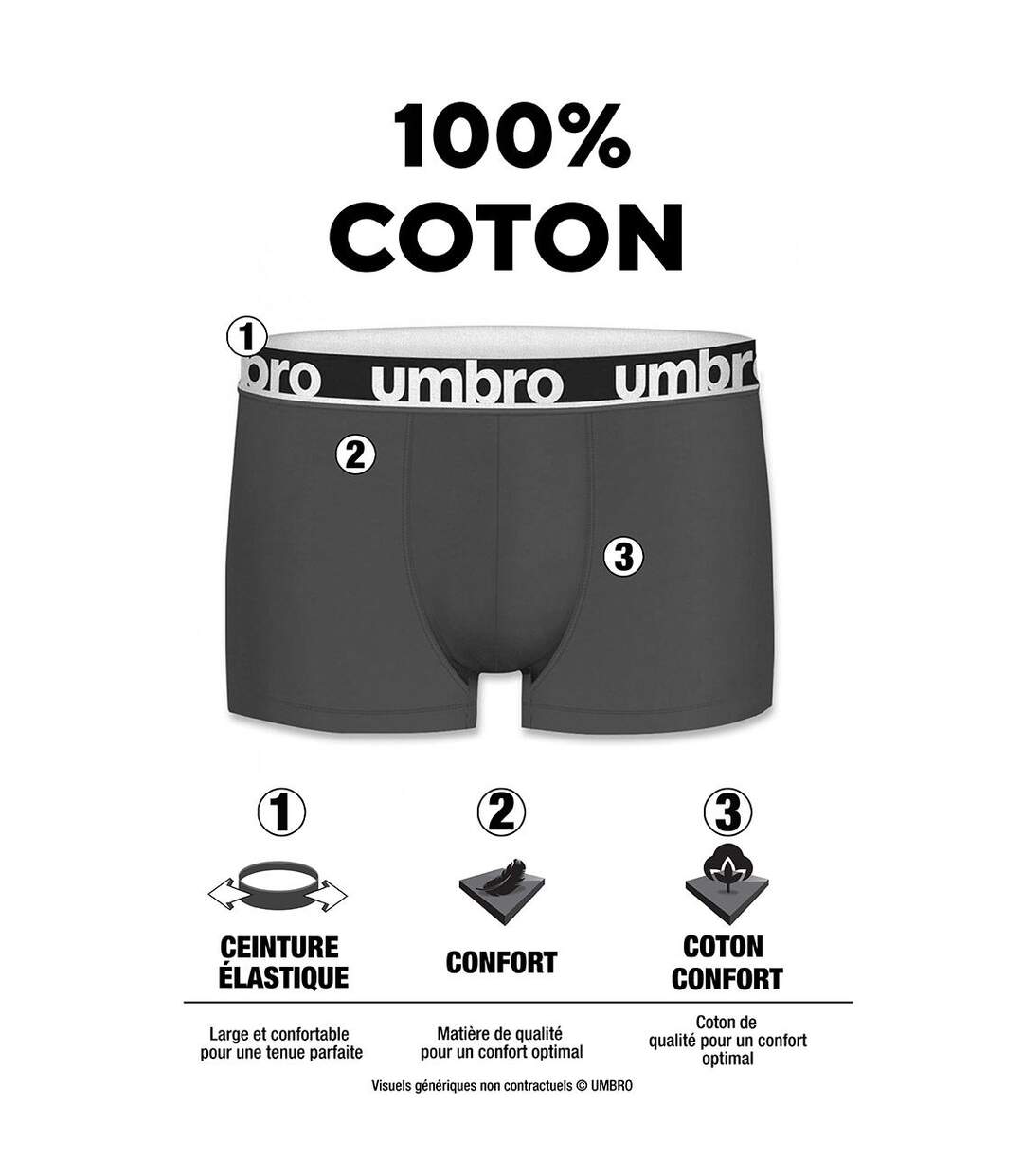 Boxer Homme 100% Coton, Calecon Homme, Respirant, Agréable (Lot de 5)