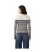 Sweat Manches Longues Motif/style À Rayures Femme Bleu Blanc Levis-3