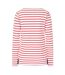 Haut Manches Longues Breton Femme Rouge Lazy Jacks-2