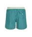 Short De Bain Motif/style Rétro Homme Vert Vert Urban Classics-2