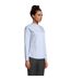 Chemisier Bart Femme Bleu Clair NEOBLU-1