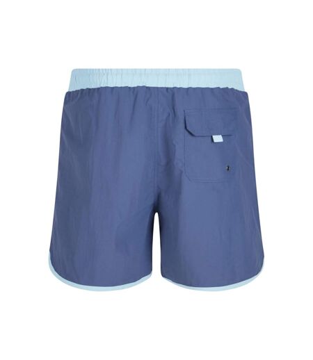 Short De Bain Motif/style Rétro Homme Bleu Bleu Océan Urban Classics