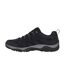Mens Summit Leather Walking Shoes Navy Karrimor-3