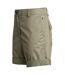 Mens Oceania Shorts Green Parajumpers-3
