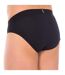 Pack of 2 Sensitive Bamboo briefs, model A0C7L for men, with anatomical front. Softness and comfort.