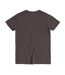T-shirt Abbey Road Adulte Charbon Care Bears-2
