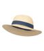 Mountain Warehouse Womens/Ladies Whitby Colour Block Sun Hat (Beige) - UTMW2808