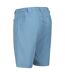Regatta Mens Delgado Shorts (Blue Shadow) - UTRG4938