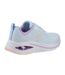 Womens/ladies meta aired out skech-air trainers light blue/multicoloured Skechers