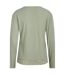 T-shirt Manches Longues Mayla Femme Vert Sauge Pâle CCDK Copenhagen-3