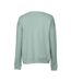 Sweatshirt Unisexe Bleu Clair Bella + Canvas-3