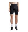 Craft Womens/Ladies Core Endur Cycling Shorts (Black/Black)