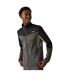 Mens Coladane Vi Marl Full Zip Fleece Jacket Ash Black Marl Regatta-4
