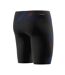 Mens Endurance+ Max Dotted Compression Jammer Shorts Black Speedo-3