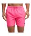 Maillot de bain rose homme superdry essential-1