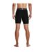 Mens Heatgear Fitted Compression Shorts Black Under Armour-2