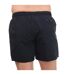Mens swim shorts navy Armani-2