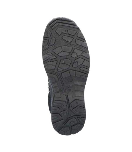 Noir Bata Industrials