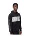 Veste À Capuche Homme Noir Gris Lacoste-1