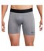 Short gris homme nike fb7958 - l-1