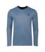 Mens Ventura Grid Crew Neck Fleece Top Dusky Blue Dare 2B-2