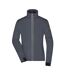 Veste Softshell Femme Gris Noir James And Nicholson-1